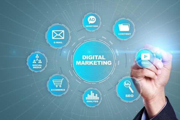 Mastering the Art of Business: Strategies for Success in the Modern Marketplace
