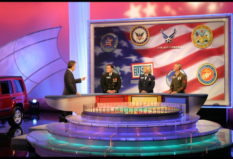 Game Shows: What Are These?