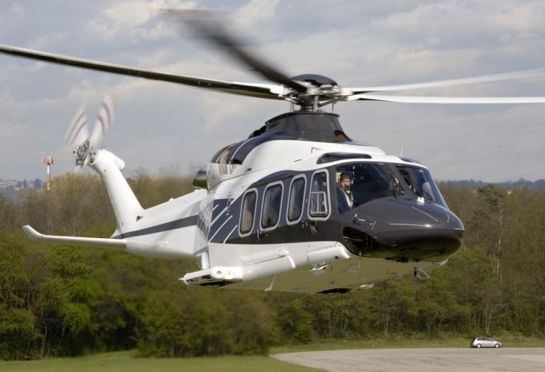 Take Flight with WonderDays Exploring Helicopter Experience Days in the UK