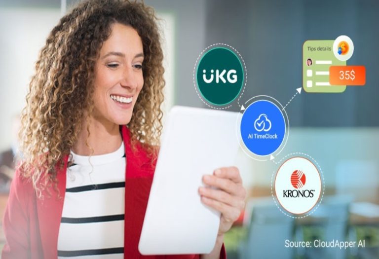 Reduce Employee No-Shows With iPad AI TimeClock for UKG/Kronos