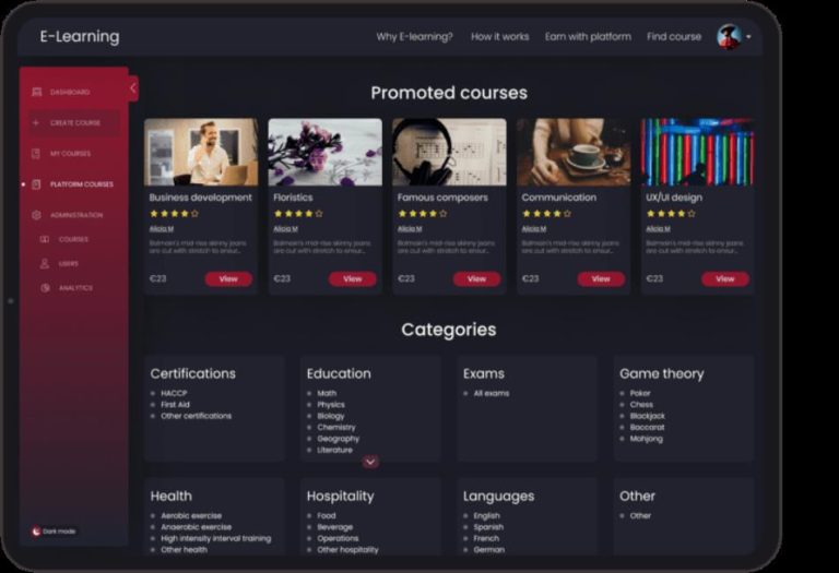 How Celadonsoft Delivers Cutting-Edge e-Learning App Development