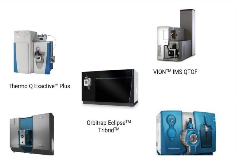 Why Choose ddPCR for Accurate Oligo Quantification?