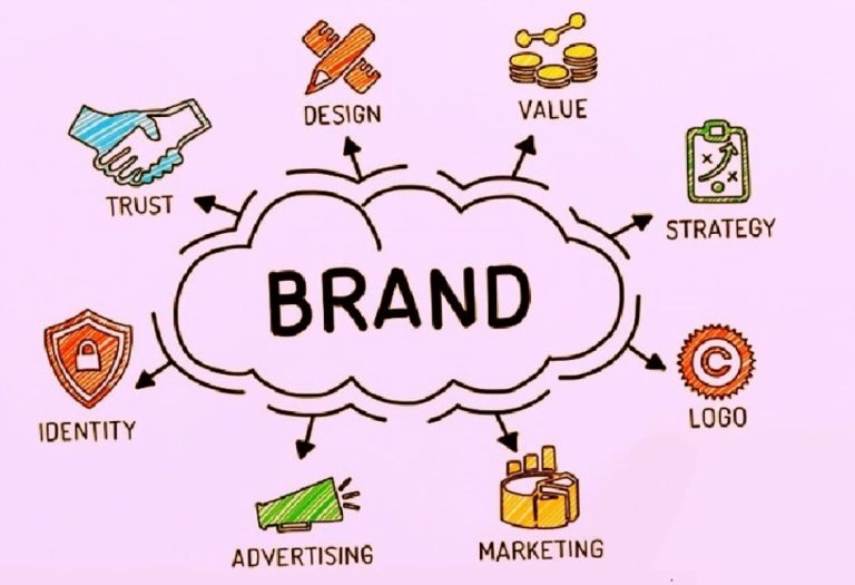 Building Your Brand: Establishing a Unique Identity on YouTube