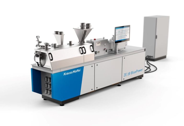 Exploring the Future of twin screw extruder Manufacturers in 2025